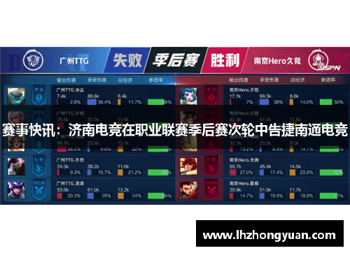 赛事快讯：济南电竞在职业联赛季后赛次轮中告捷南通电竞
